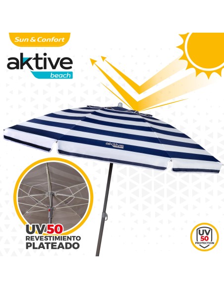 Pack 2 cadeiras azul marinho + guarda-sol 200 cm riscas