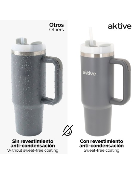Garrafa térmica cinzenta de 900 ml em aço inoxidável com tampa de rosca 3 posições com palhinha e pega ergonómica