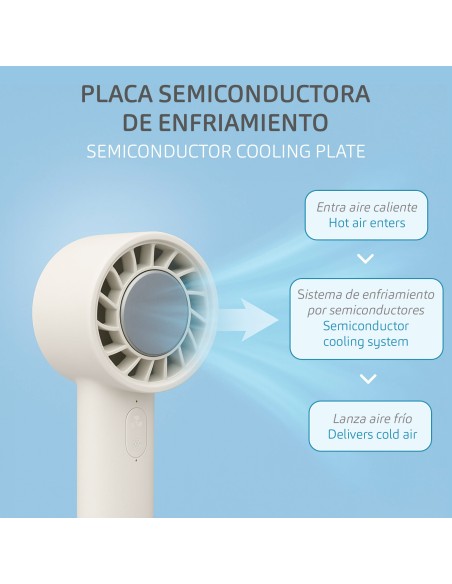Ventilador portátil recarregável branco 3 velocidades